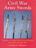 CIVIL WAR ARMY SWORDS - Auteur: Thillmann H. 